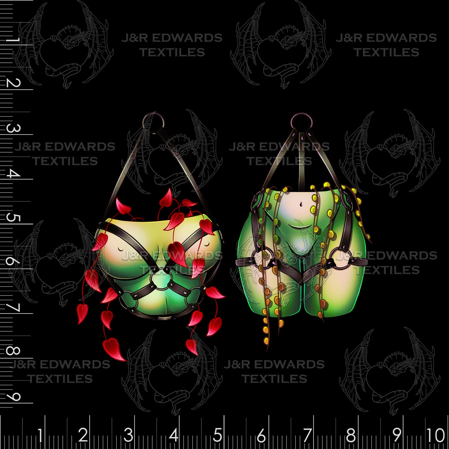 Panel Parts of the Plants