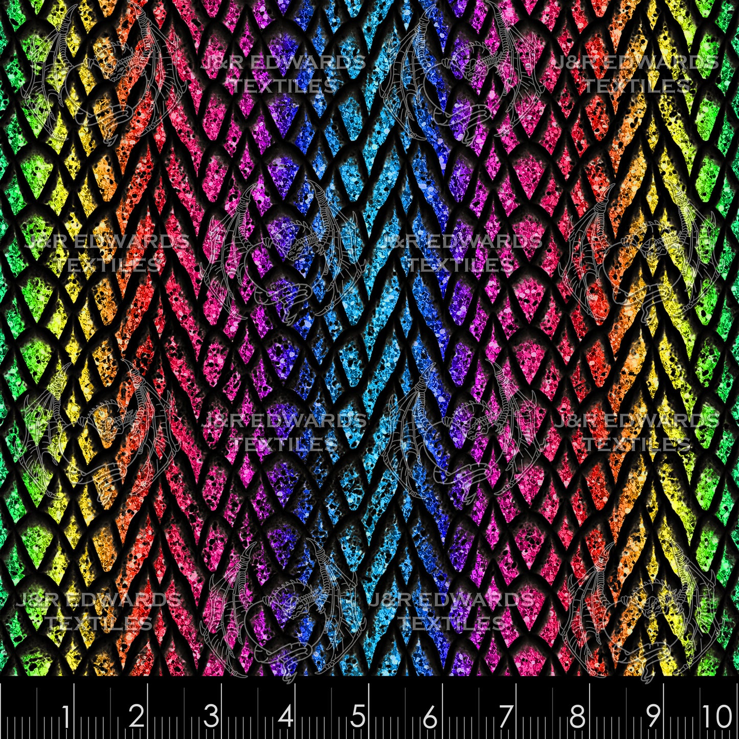 Pride Scales