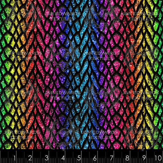 Pride Scales